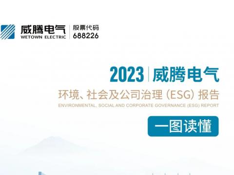 威腾电气发布2023年ESG报告 践行经济社会全面协调可持续发展