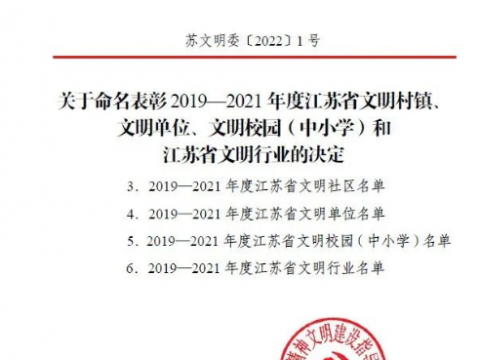 喜报！威腾电气连续6年蝉联“江苏省文明单位”荣誉称号